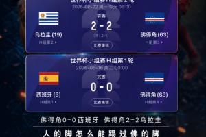 连平世界冠军!佛得角首战0-0西班牙获首分,今天2-2乌拉圭斩首球