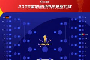 乌拉圭暂居第2!西班牙&乌拉圭所在H组第2,要踢阿根廷所在J组第1