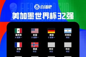 3队出局!32强出炉6席:墨西哥、美国、德国、阿根廷、法国、挪威