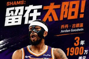 Shams:乔丹·古德温3年1900万美元留在太阳 第三年球员选项!