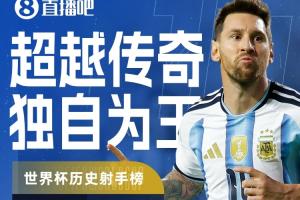 世界杯最新历史射手榜:梅西18球高居第1 现役姆巴佩14球凯恩10球