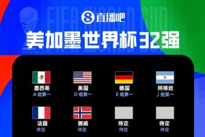 世界杯32强出炉6席:墨美德阿锁头名 法挪争头名 土耳其等4队出局