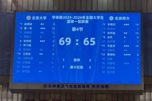 拒绝逆转!CUBAL决赛首轮北大险胜北师大