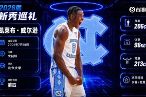 埃及vs伊朗直播_埃及vs伊朗比赛直播_埃及vs伊朗免费观看直播在线