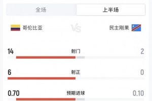 梅西世界杯直播-世界杯梅西直播免费高清在线观看_世界杯视频在线观看无插件