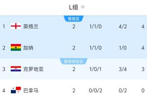 美加墨世界杯直播_世界杯免费直播在线直播_世界杯视频直播高清无插件