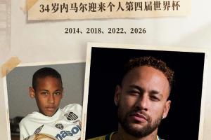 埃及vs伊朗直播_埃及vs伊朗在线直播_埃及vs伊朗在线观看无插件
