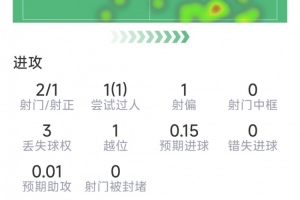 世界杯直播_世界杯免费实时高清直播_世界杯视频在线观看无插件
