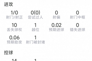 葡萄牙世界杯直播_2026美加墨世界杯葡萄牙免费直播_世界杯在线高清视频无插件