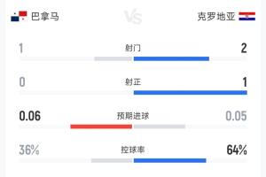 足球直播_足球直播免费在线观看_足球直播在线观看免费高清