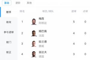 民主刚果vs乌兹别克斯坦直播_世界杯民主刚果vs乌兹别克斯坦在线观看_世界杯民主刚果vs乌兹别克斯坦在线观看无插件