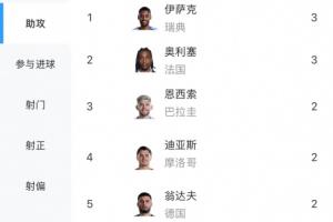 阿尔及利亚vs奥地利直播_阿尔及利亚vs奥地利免费高清直播_世界杯阿尔及利亚vs奥地利在线观看无插件