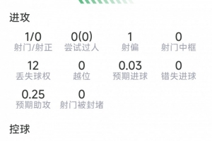 土耳其vs美国直播_土耳其vs美国免费观看直播在线_土耳其vs美国比赛回放