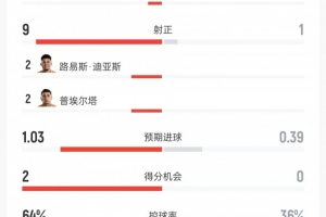 阿根廷队直播_阿根廷在线高清直播_阿根廷直播视频在线观看