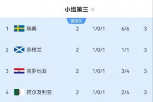 乌拉圭vs西班牙直播_乌拉圭vs西班牙比赛直播_乌拉圭vs西班牙免费在线直播