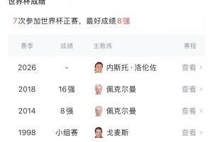 克罗地亚vs加纳直播_克罗地亚vs加纳世界杯直播_世界杯克罗地亚vs加纳直播