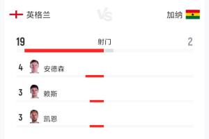 劲球直播-足球赛事直播-篮球赛事直播-NBA|CBA|英超直播