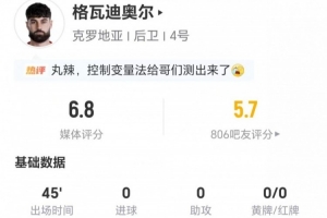 世界杯直播_世界杯直播免费在线观看_世界杯直播免费观看入口