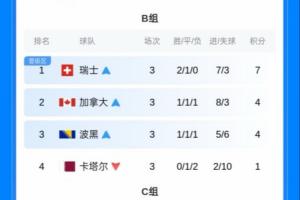 梅西直播_梅西联赛高清直播_梅西免费在线高清无插件直播