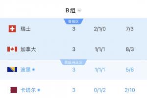 哥伦比亚vs葡萄牙直播_哥伦比亚vs葡萄牙比赛直播_哥伦比亚vs葡萄牙在线直播