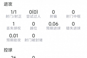 世界杯直播_cctv世界杯高清直播_免费世界杯直播在线观看