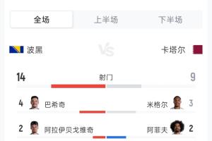巴拿马vs英格兰直播_巴拿马vs英格兰在线直播_巴拿马vs英格兰比赛回放