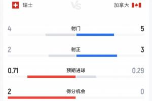 足球直播_足球直播高清免费观看_足球直播在线观看无插件