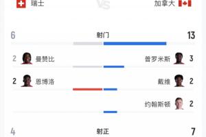 足球直播_足球直播免费在线观看_足球直播在线观看免费高清