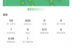 哥伦比亚vs葡萄牙直播_哥伦比亚vs葡萄牙免费观看直播在线_世界杯哥伦比亚vs葡萄牙在线观看