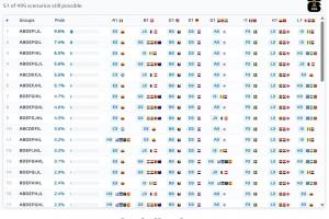 世界杯直播_世界杯直播平台视频高清在线看无插件_2026世界杯赛事直播