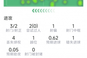 阿尔及利亚vs奥地利直播_阿尔及利亚vs奥地利比赛直播_阿尔及利亚vs奥地利高清无插件