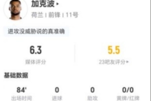 C罗世界杯直播_世界杯C罗免费实时高清直播_世界杯视频在线观看无插件