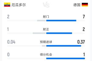 阿尔及利亚vs奥地利直播_世界杯阿尔及利亚vs奥地利直播_阿尔及利亚vs奥地利超清在线直播