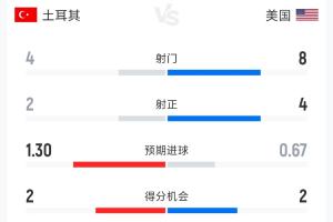 球帝直播_球帝免费高清直播观看_球帝直播无插件