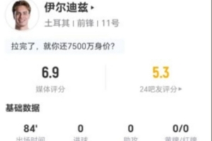 足球直播_足球直播高清免费观看_足球直播在线观看无插件