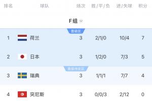 民主刚果vs乌兹别克斯坦直播_世界杯民主刚果vs乌兹别克斯坦直播_民主刚果vs乌兹别克斯坦高清无插件
