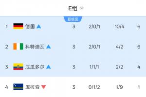 佛得角vs沙特阿拉伯直播_佛得角vs沙特阿拉伯免费在线直播_世界杯佛得角vs沙特阿拉伯在线观看