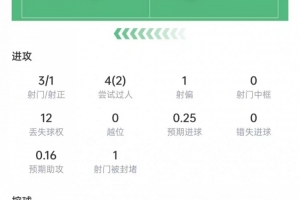 足球直播_足球比赛高清免费在线直播_足球无插件在线观看视频