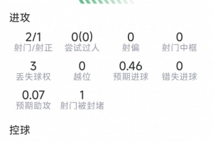 哥伦比亚vs葡萄牙直播_哥伦比亚vs葡萄牙高清无插件_哥伦比亚vs葡萄牙视频直播