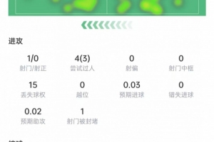 哥伦比亚vs葡萄牙直播_哥伦比亚vs葡萄牙比赛直播_哥伦比亚vs葡萄牙直播全场录像