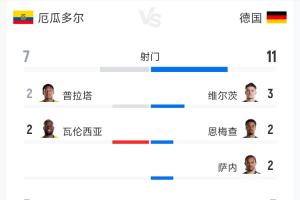 世界杯直播在线观看CCTV5_世界杯视频无插件直播_世界杯高清直播