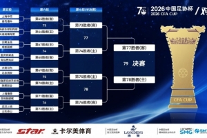 约旦vs阿根廷直播_世界杯约旦vs阿根廷在线观看_世界杯约旦vs阿根廷在线观看无插件