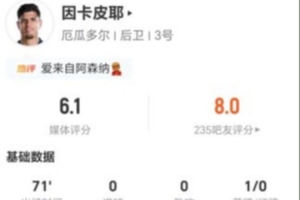 C罗世界杯直播_世界杯C罗免费高清直播_世界杯视频在线观看无插件