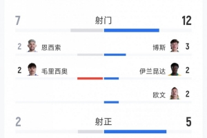 约旦vs阿根廷直播_约旦vs阿根廷赛事直播_约旦vs阿根廷超清在线直播