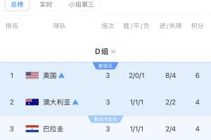 南非vs加拿大直播_世界杯南非vs加拿大在线观看无插件_南非vs加拿大比赛回放
