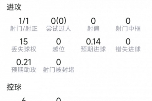 世界杯直播_世界杯直播在线看入口_世界杯直播高清无插件视频平台赛事