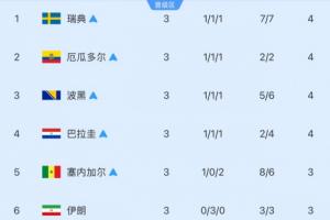 巴西vs日本直播_巴西vs日本现场直播_巴西vs日本比赛回放