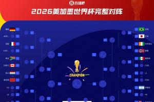 足球直播_足球直播高清免费观看_足球直播在线观看无插件