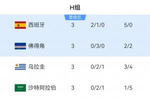 巴西vs日本直播_巴西vs日本在线直播_巴西vs日本高清比赛直播