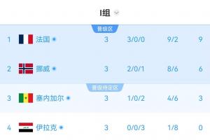 世界杯直播_世界杯直播免费高清在线观看_世界杯直播在线无插件